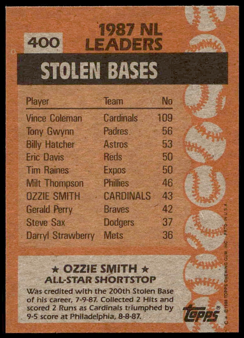 Back of 1988 Topps All-Star Card, Ozzie Smith, includes stats and career highlights.