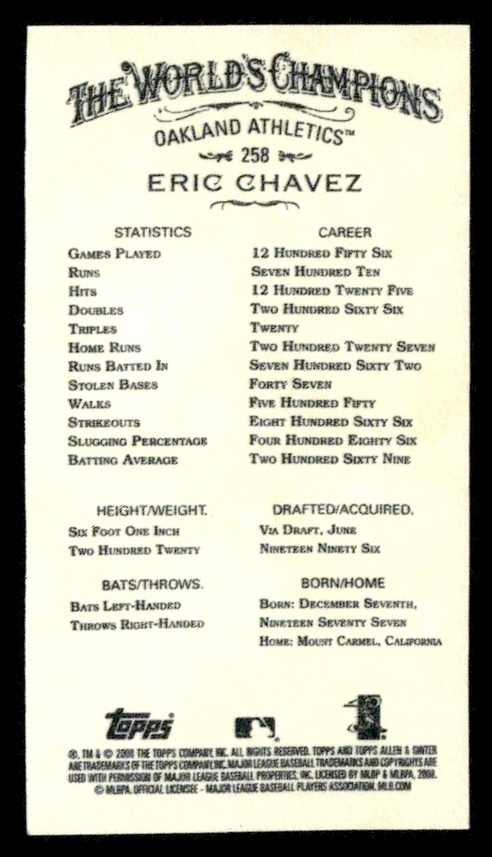 Back of 2008 Eric Chavez Mini Baseball Card, showcasing stats and bio info, card #258.