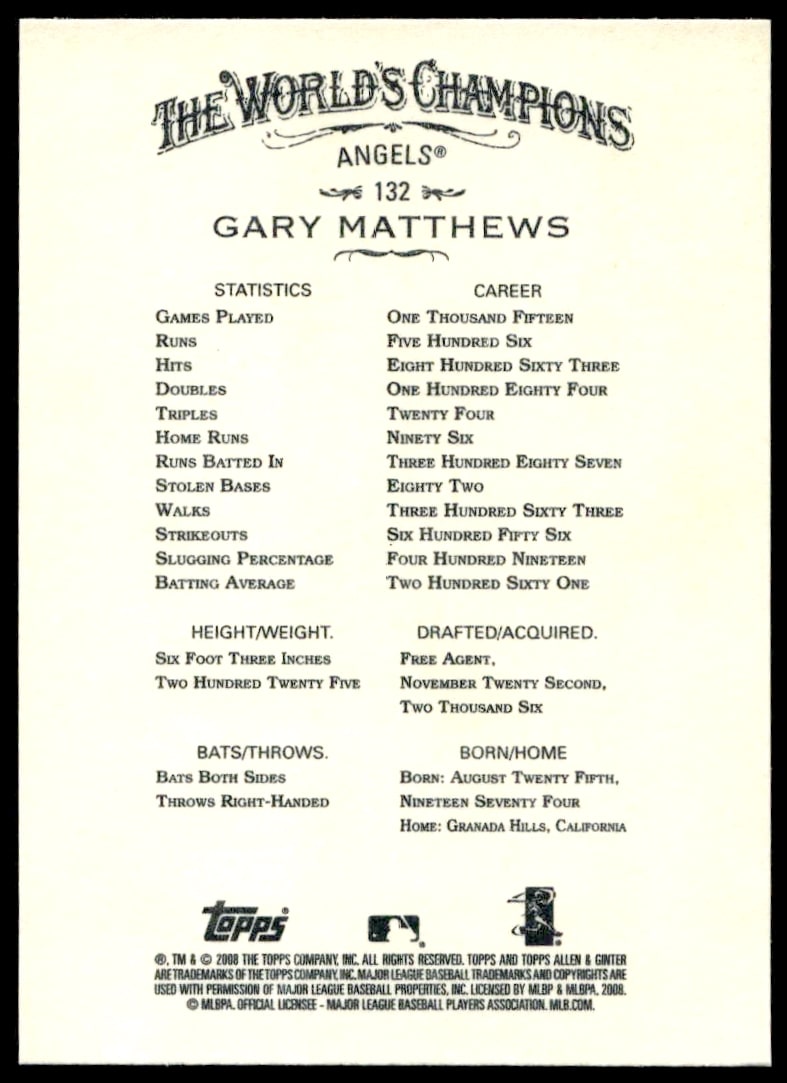 2008 Topps Allen & Ginter Gary Matthews #132 (Back)