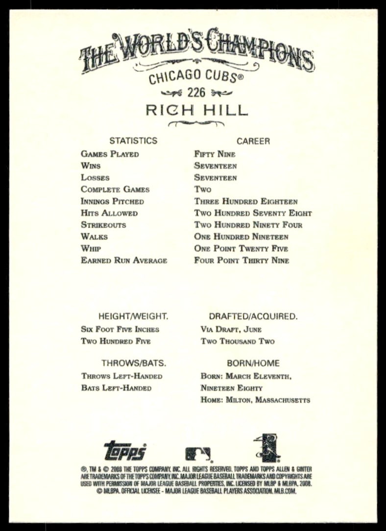 2008 Topps Allen & Ginter Rich Hill #226 Baseball Card Back with Stats and Details.