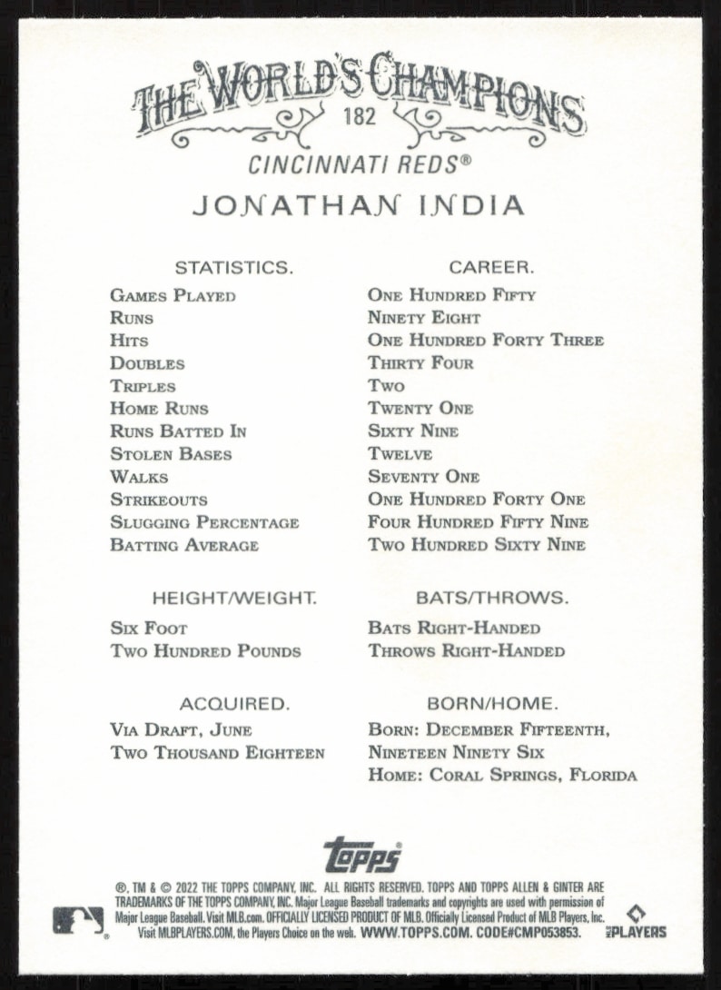 Back of 2022 Topps Allen & Ginter Jonathan India Card #182 with stats and bio.