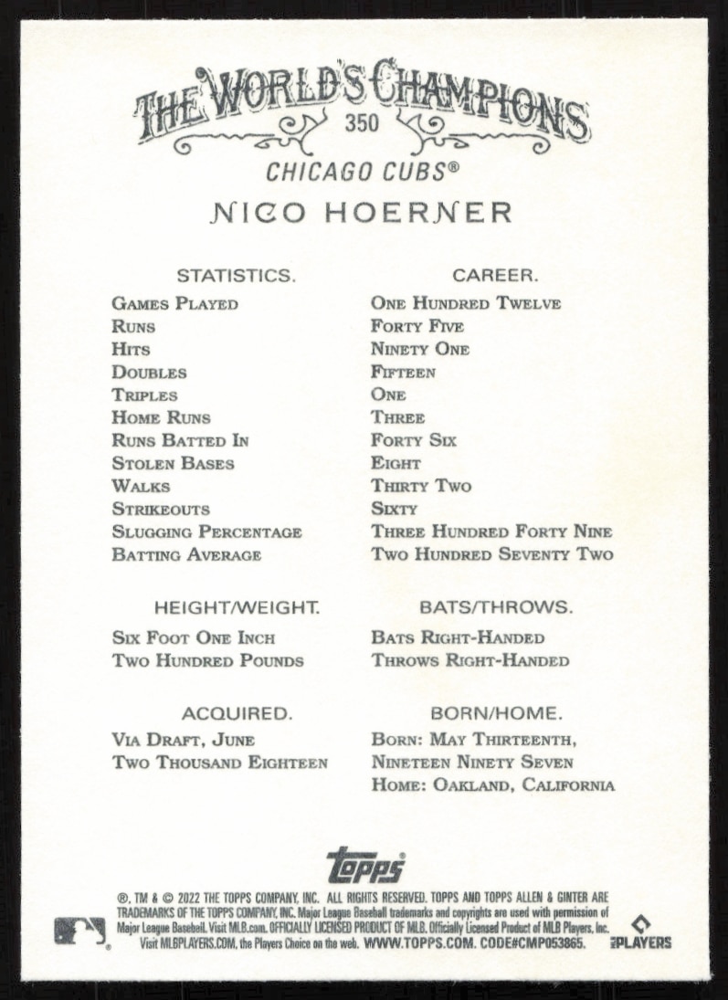 Back of 2022 Allen & Ginter Nico Hoerner card with stats and trivia.