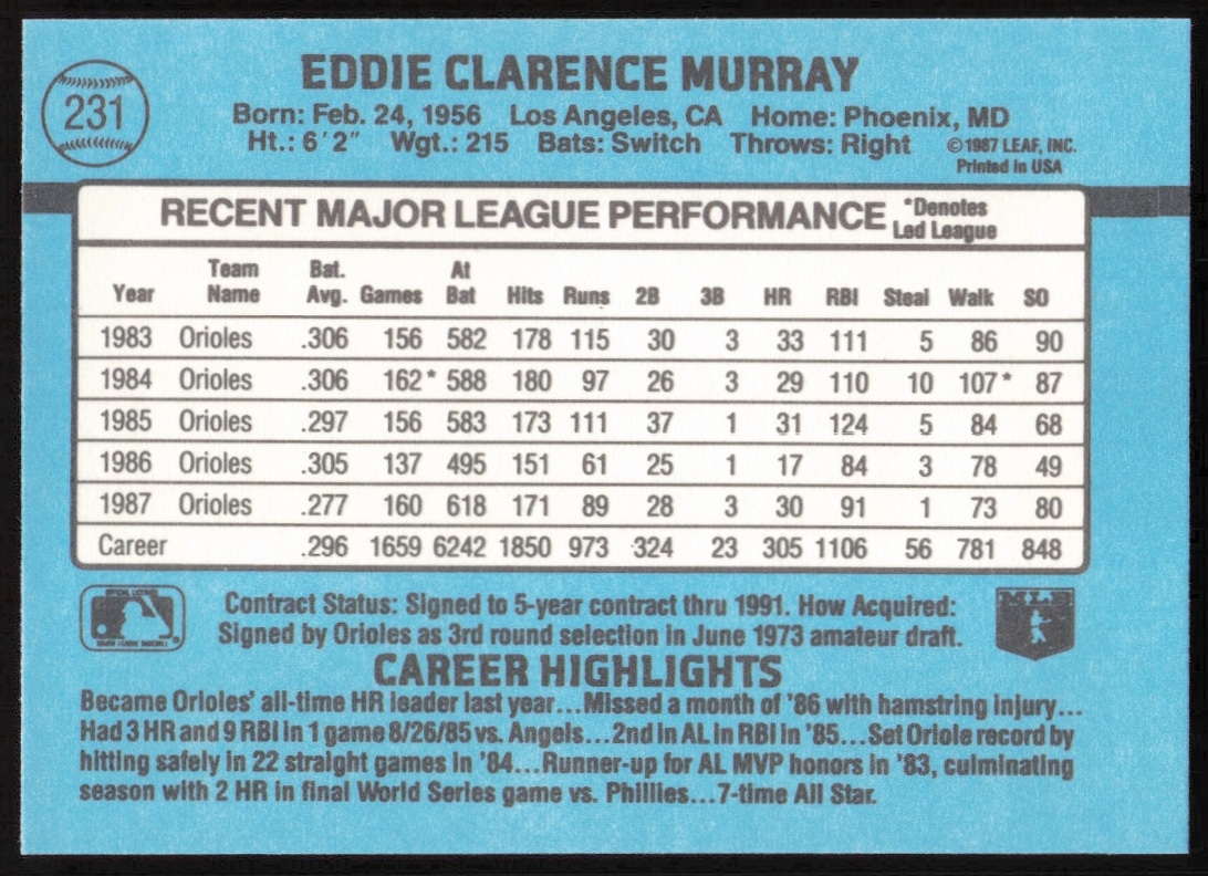 Back of 1988 Donruss Eddie Murray #231 card with stats and biography.
