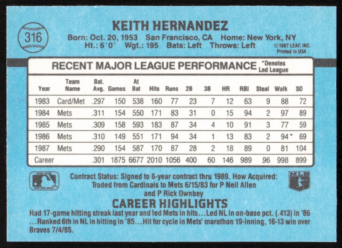 Back of 1988 Donruss Keith Hernandez card #316 with stats, bio, Mets highlights.