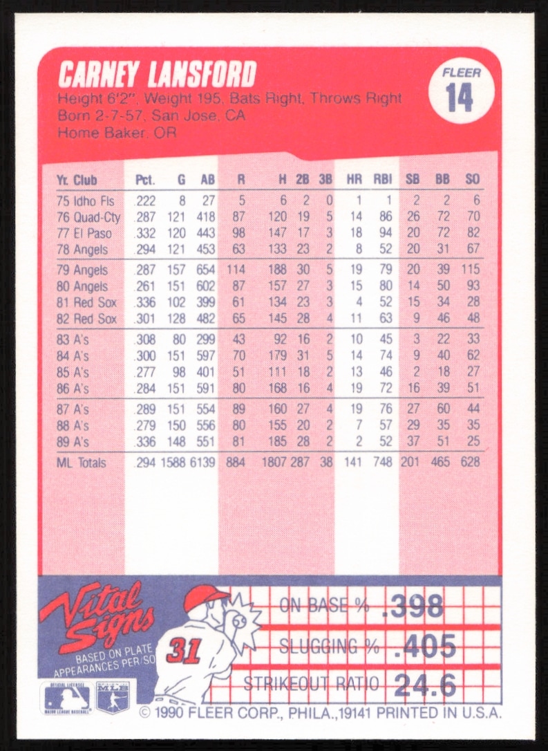Back of 1990 Fleer card #14, Carney Lansford, showcasing stats and Oakland Athletics career highlights.