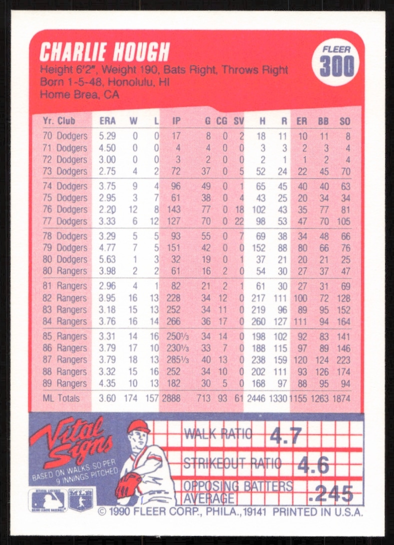 Back of 1990 Fleer Charlie Hough card #300 with MLB stats and biography.