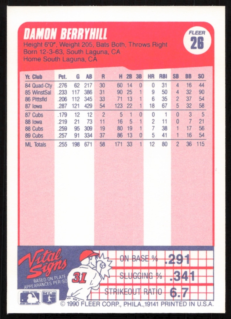 Back of 1990 Fleer Damon Berryhill #26 card with stats, biography, and career notes.