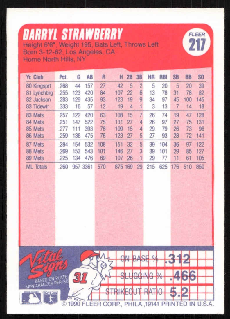 Back of 1990 Fleer Darryl Strawberry card #217 with stats and career highlights.