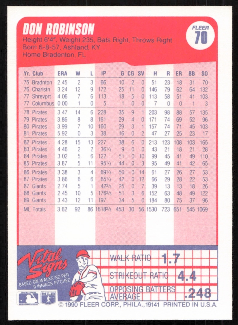 Back of 1990 Fleer Don Robinson card, featuring stats and bio from his MLB pitching career.