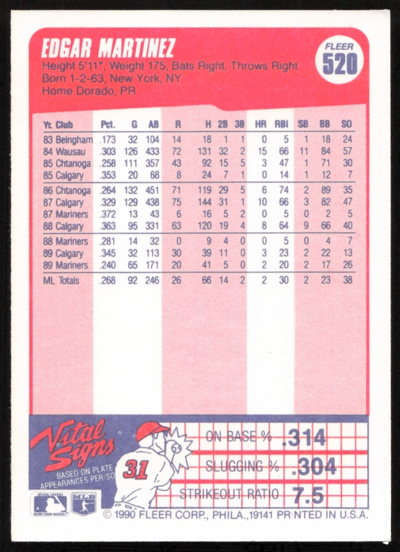 Back of 1990 Fleer Edgar Martinez card #520, featuring stats and achievements.
