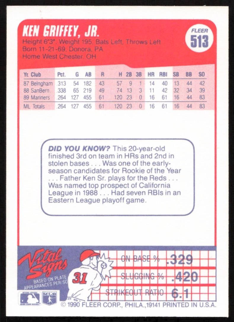 Back of 1990 Fleer Ken Griffey Jr. baseball card featuring stats and career highlights.