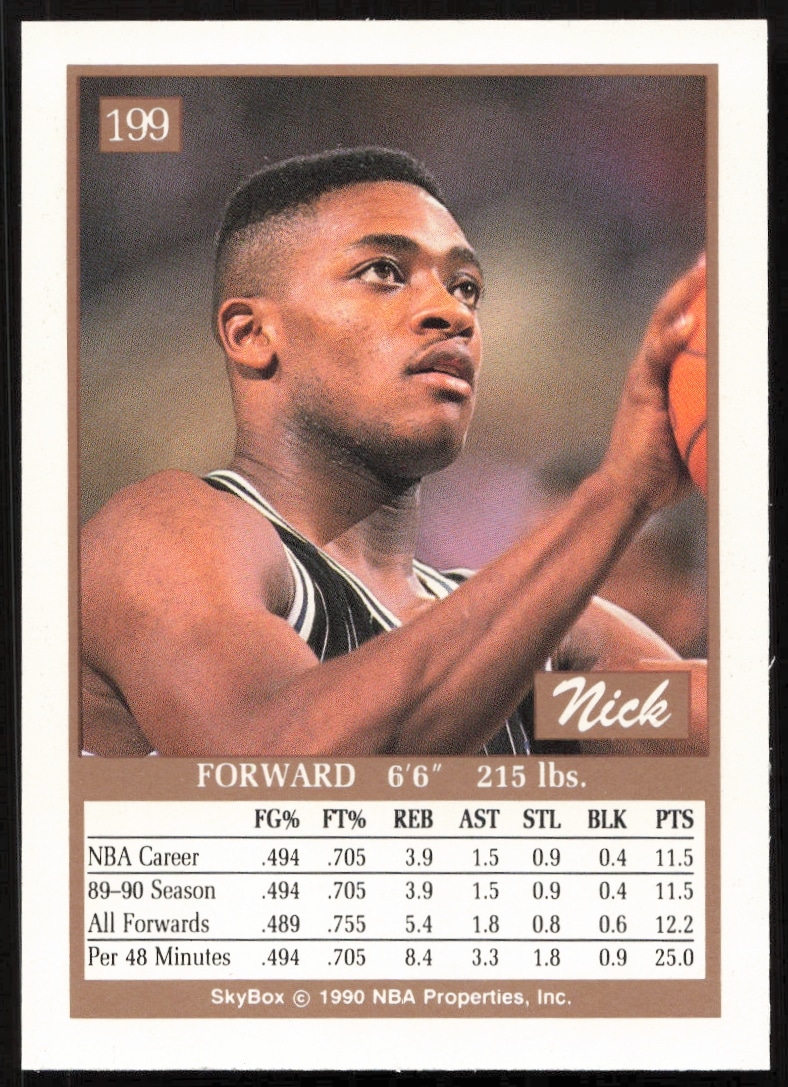 Back of 1990 SkyBox Nick Anderson card, featuring stats and career highlights with Orlando Magic.