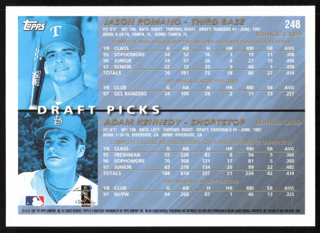 Back of 1998 Topps card #248 featuring Adam Kennedy and Jason Romano stats and draft info.