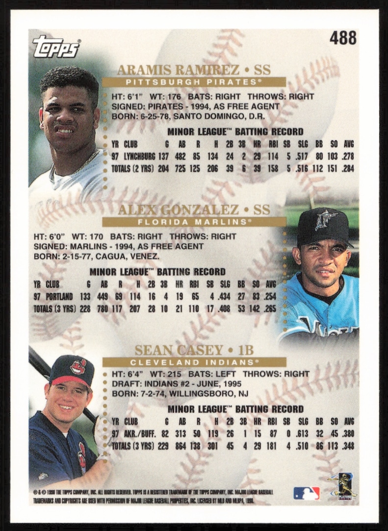 Back of 1998 Topps Prospects card featuring Ramirez, Gonzalez, Casey with stats, early achievements.