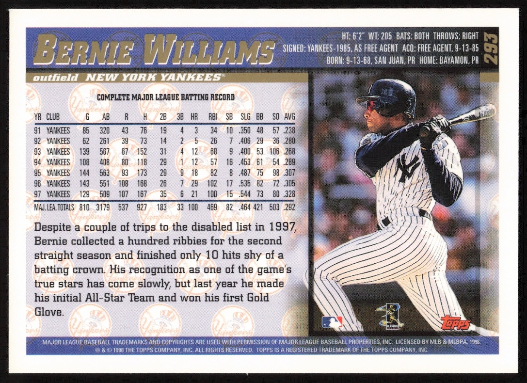 Back of Bernie Williams 1998 Topps card, displays stats and highlights as Yankees outfielder.