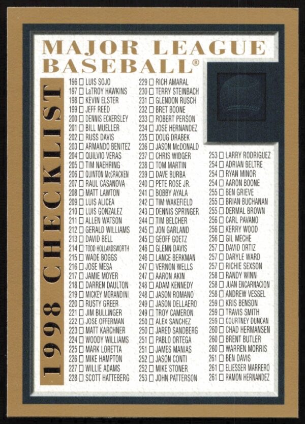 1998 Topps Cards Checklist: Cards 196-283 & Subsets #NNO.