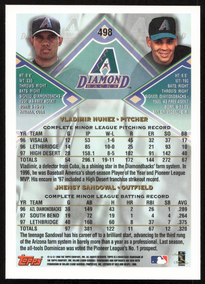 1998 Topps Card Back: Jhensy Sandoval, Vladimir Nunez #498, Stats and Details