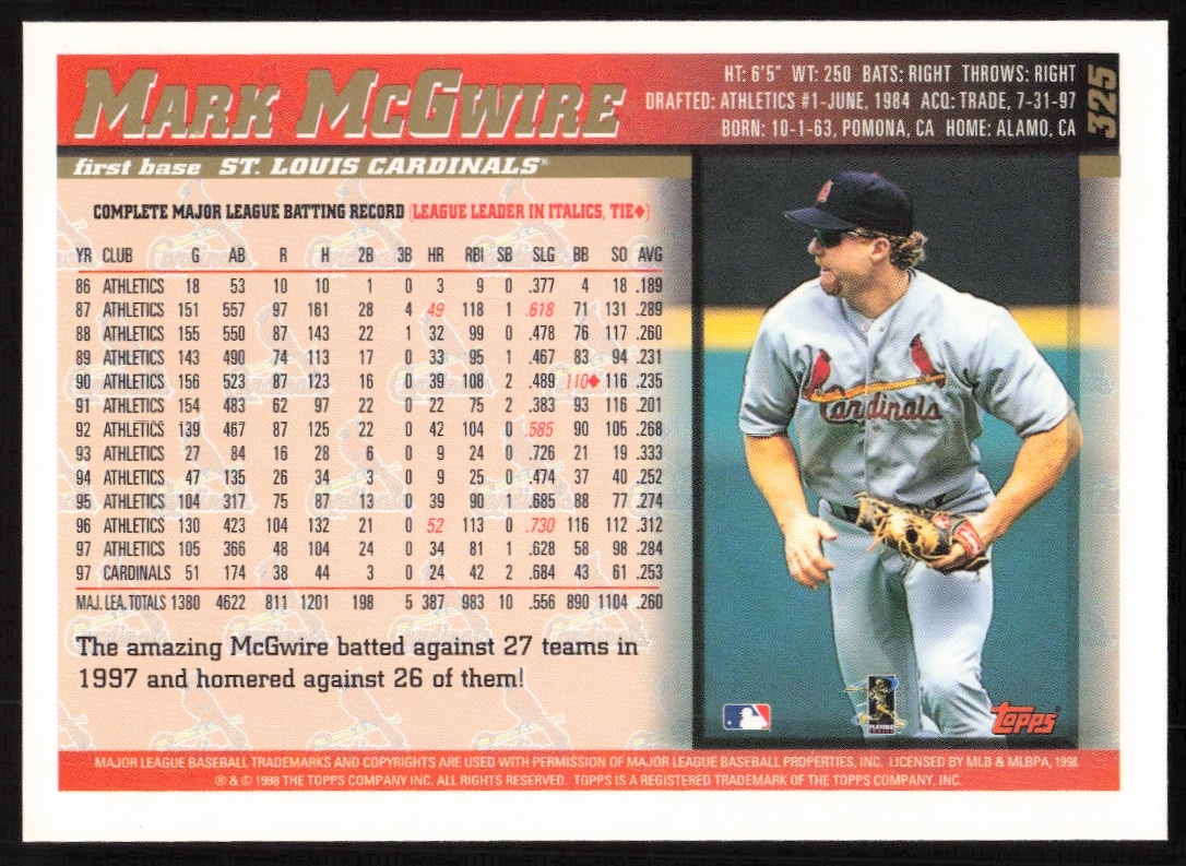 Back of 1998 Topps Mark McGwire card with career stats and highlights.