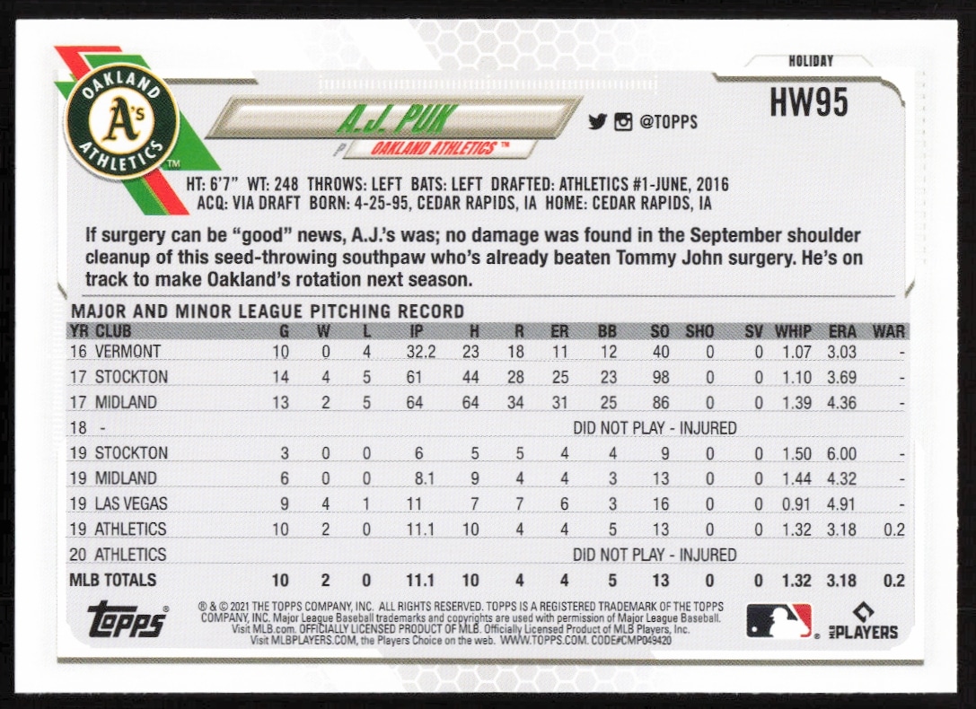 Back of 2021 Topps Holiday A.J. Puk card displaying stats and festive design.