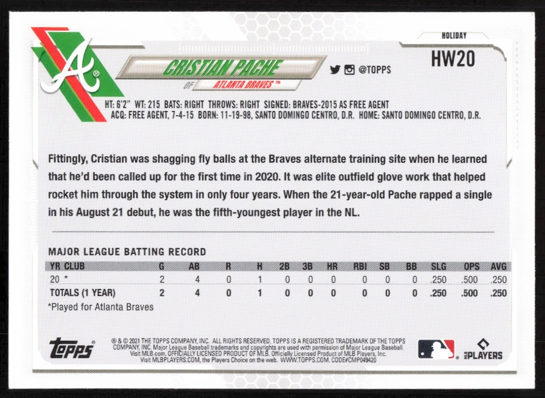 Back of 2021 Topps Holiday card featuring Braves player Cristian Pache with stats and festive design.