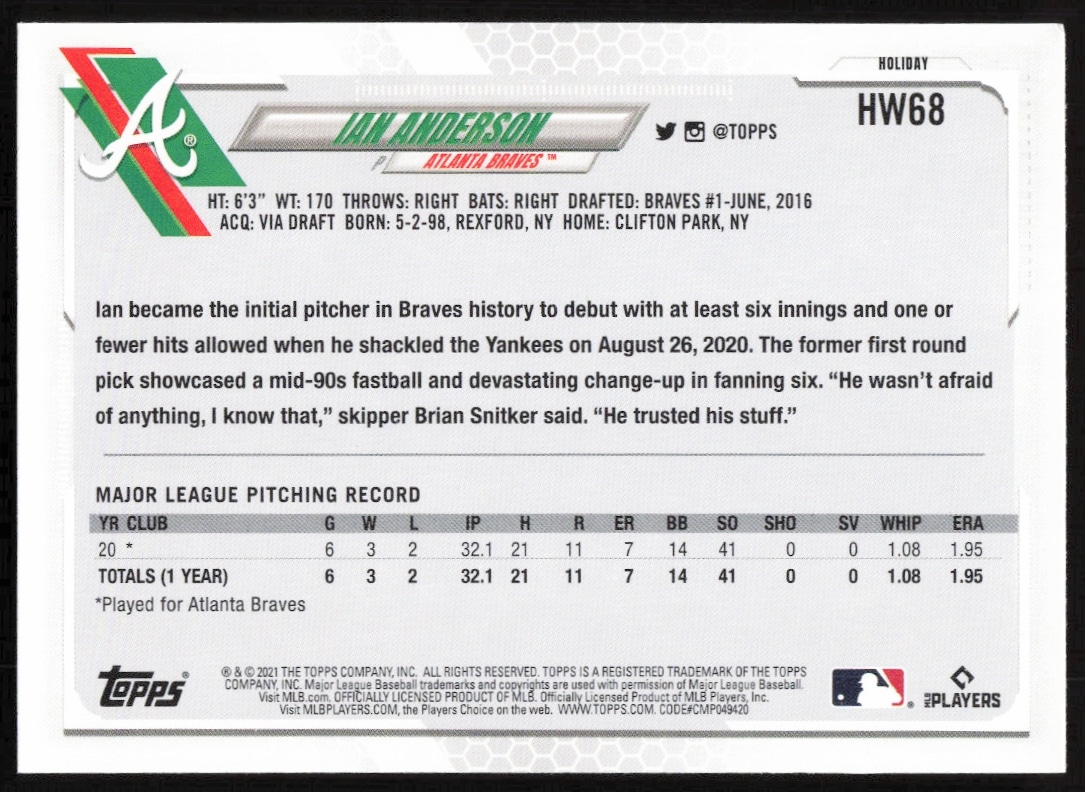 Back of 2021 Topps Holiday baseball card featuring Ian Andersons stats and bio.