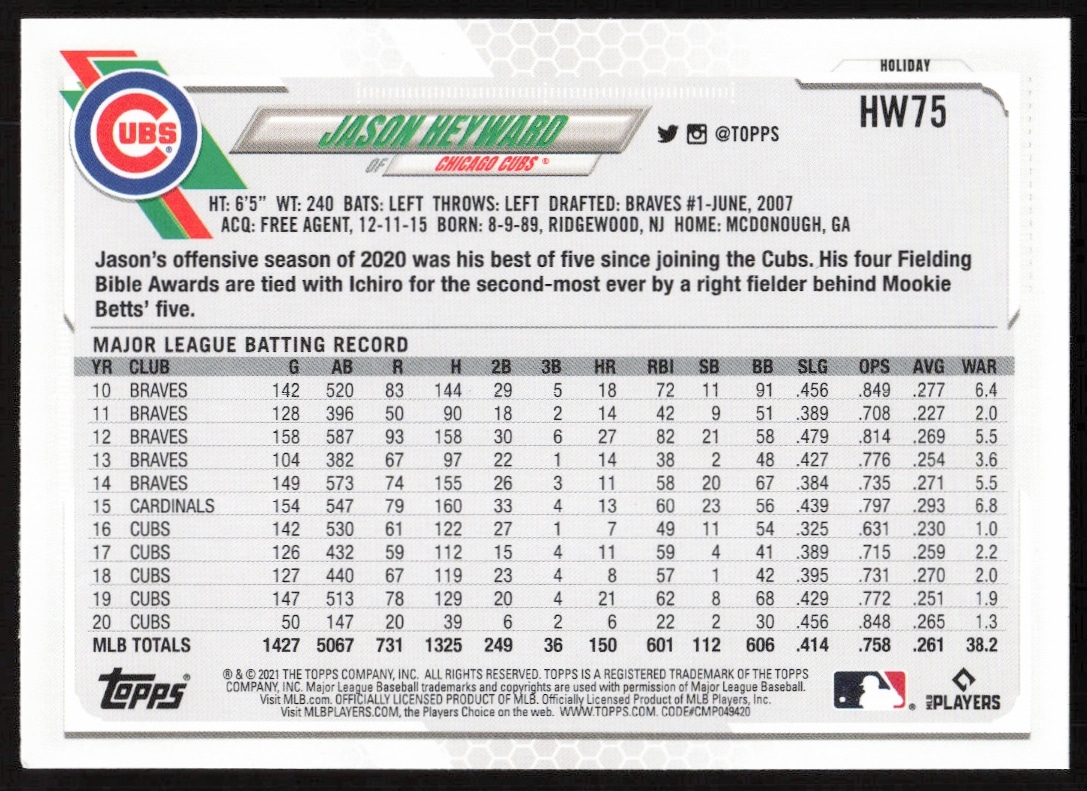 Back of 2021 Topps Holiday Jason Heyward card featuring stats, biography, and festive design.