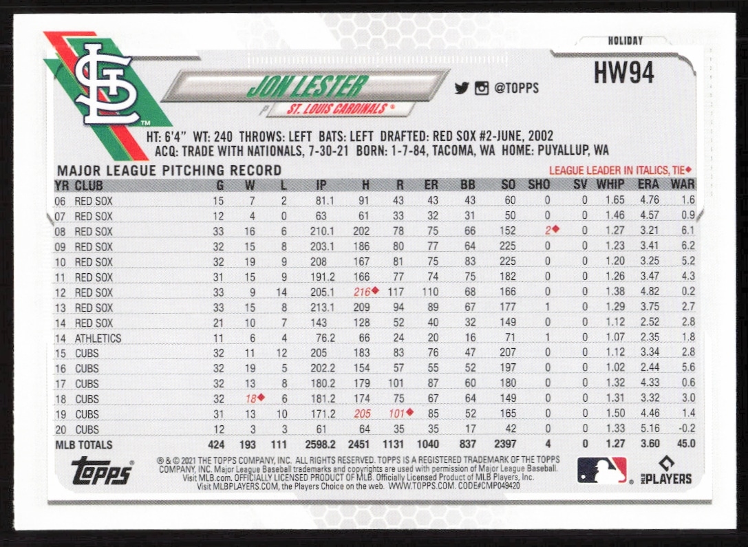 Jon Lester 2021 Topps Holiday Card Back #HW94: Pitching Stats, Achievements, Festive Design.