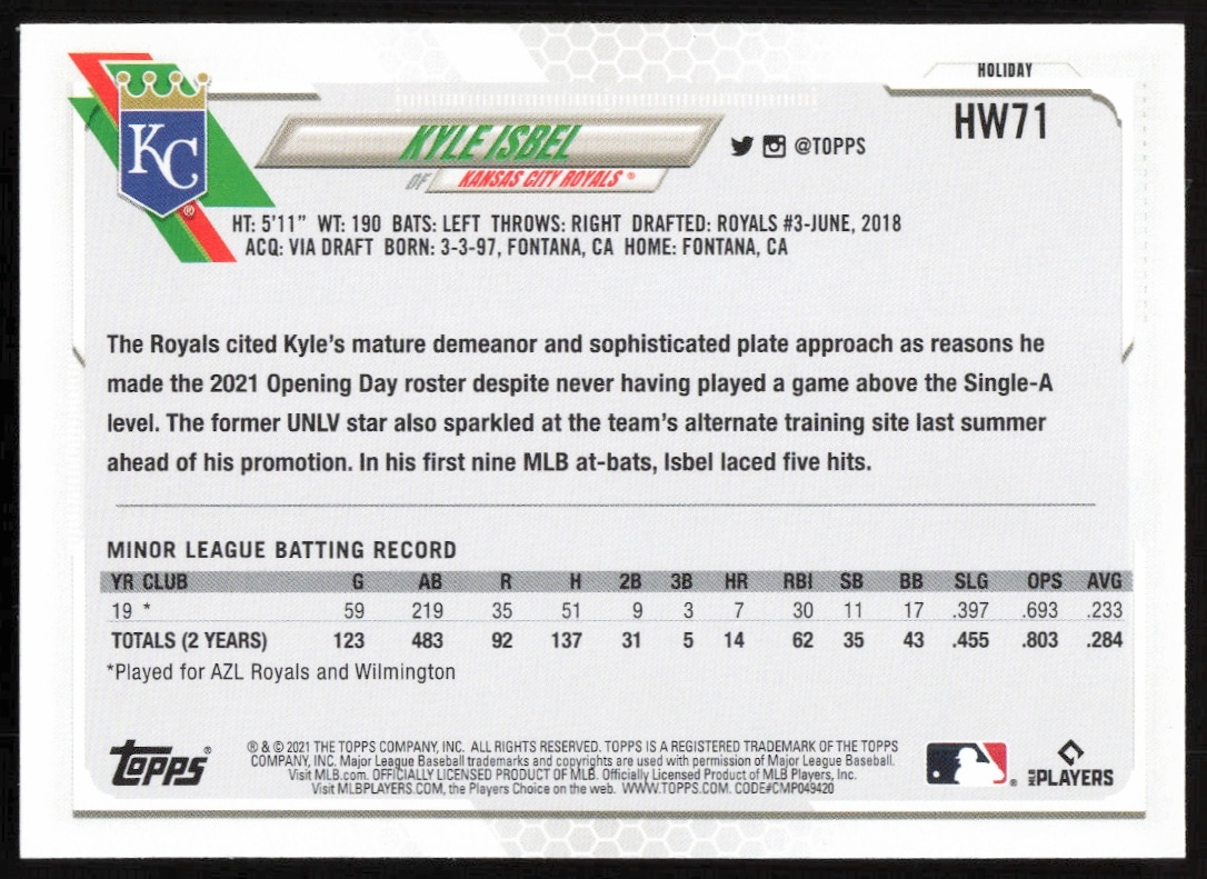 Back of 2021 Topps Holiday Kyle Isbel Card #HW71 with stats and personal info.