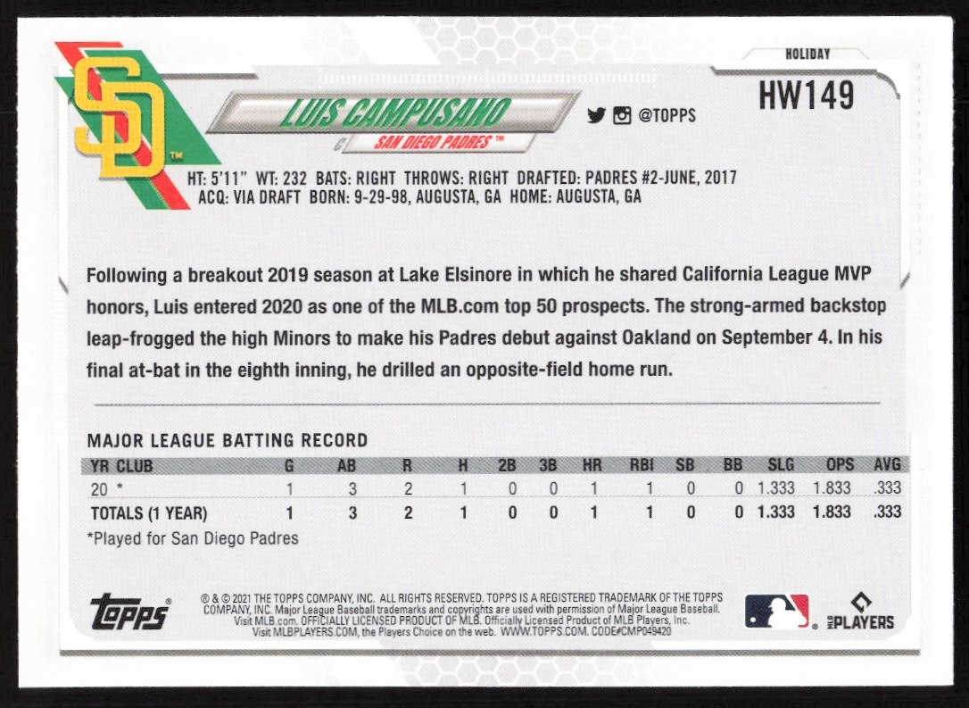 Back of 2021 Topps Holiday card featuring Luis Campusano, highlights stats and festive design.