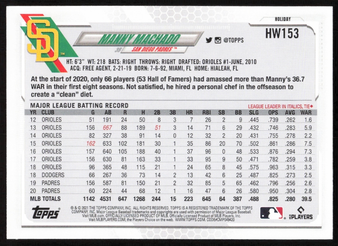 2021 Topps Holiday card back of Manny Machado with stats and festive design, HW153.