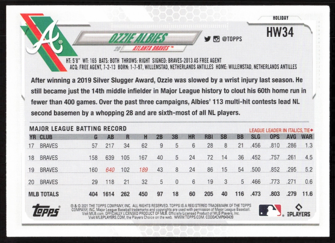 Back of 2021 Topps Holiday Card #HW34 featuring Ozzie Albies, with career stats and festive design.