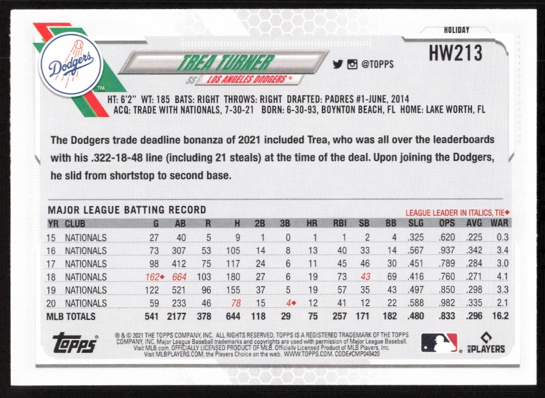 Backside of 2021 Topps Holiday Trea Turner card, #HW213, with stats and achievements.