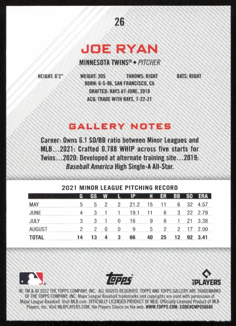 Back view of 2022 Topps Gallery Joe Ryan card with stats and biographical details.