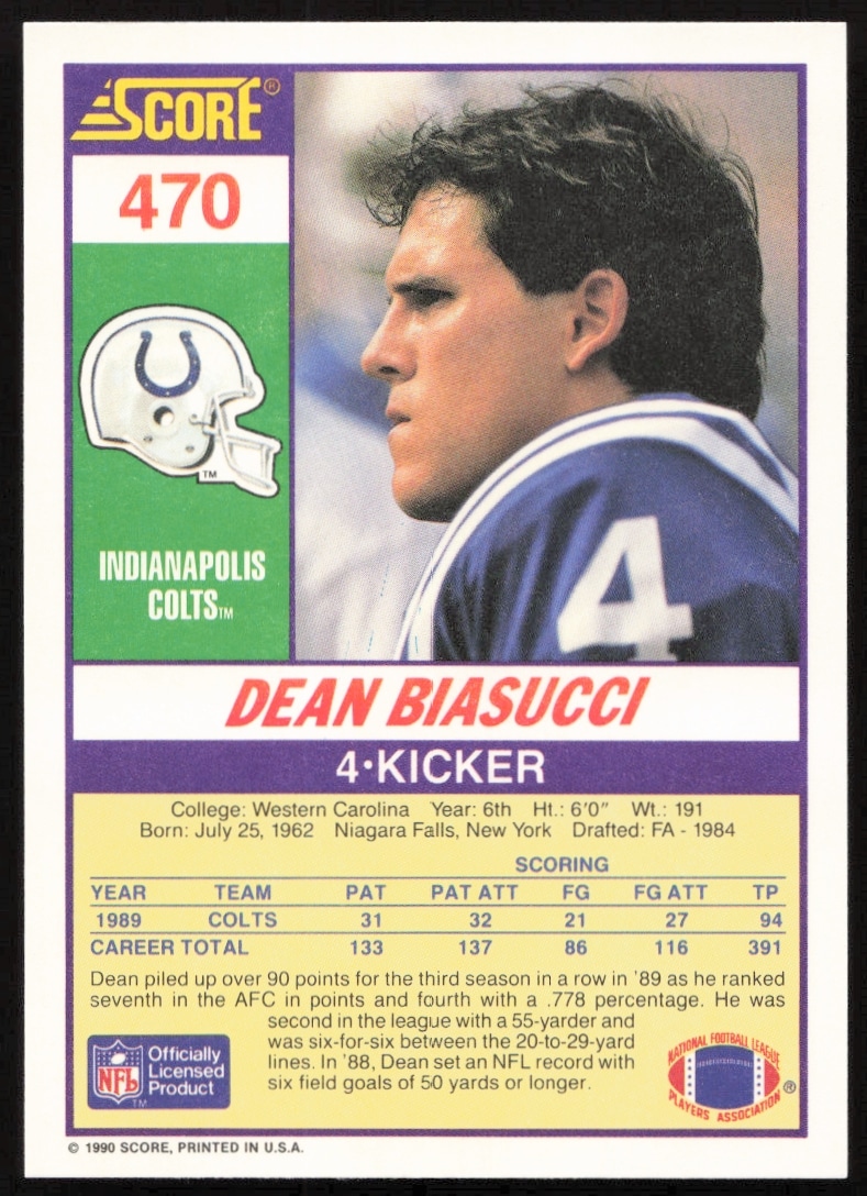 Dean Biasucci 1990 Score Football Card #470 Back: Stats, Highlights, Biography.
