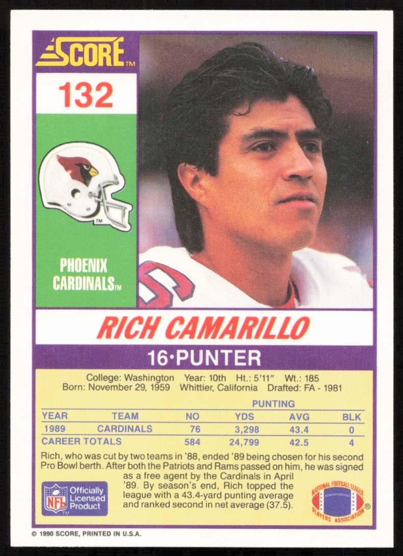 Back of 1990 Score Rich Camarillo card, featuring stats and highlights.