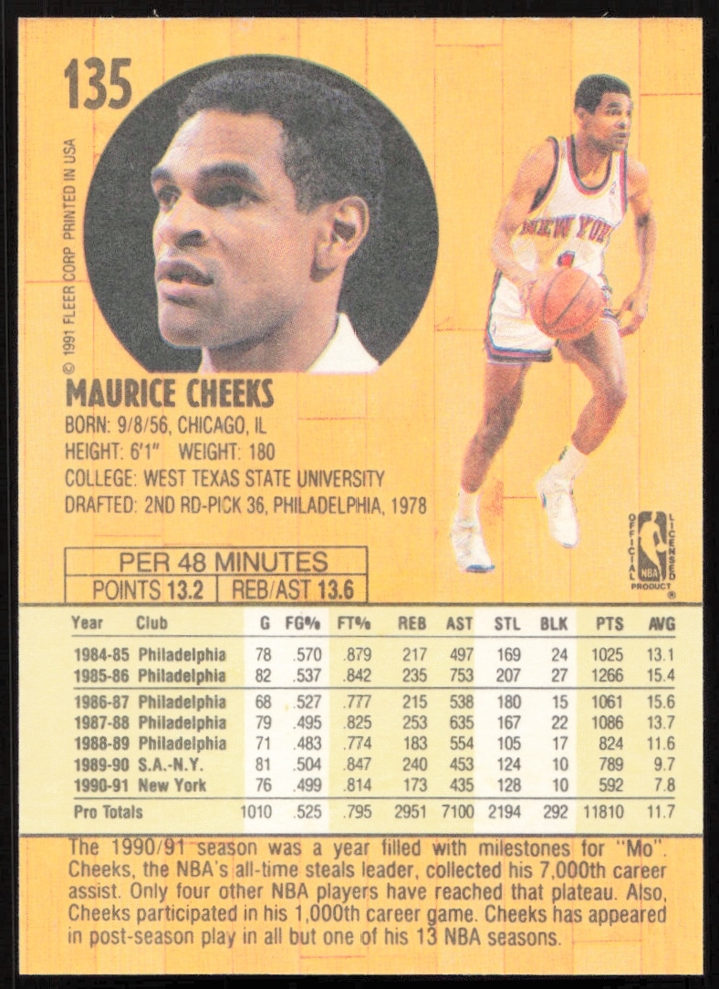 1991 Fleer Maurice Cheeks card back with stats and career highlights, NBA 1990-91 season.