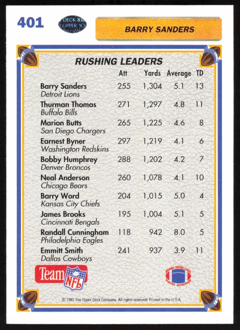 Back of 1991 Barry Sanders card with 1990 NFL stats and biography.