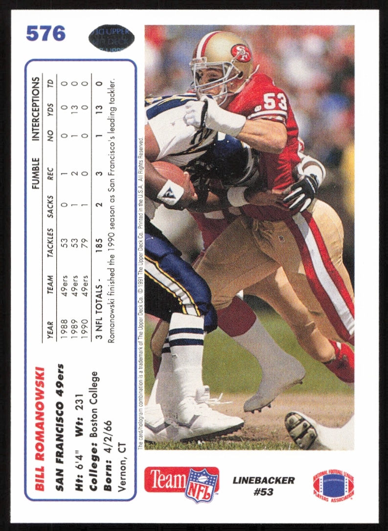 Back view of 1991 Bill Romanowski NFL card with stats and bio.
