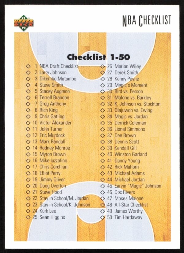 Close-up of 1991 Upper Deck baseball checklist card, featuring cards 1-100, number 100 highlighted.