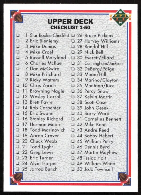 Front of 1991 Upper Deck Baseball Card Checklist #500, cards 401-500.