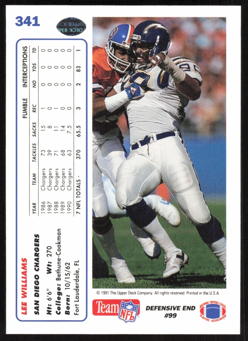 Back of 1991 Upper Deck Lee Williams card featuring stats and career highlights.