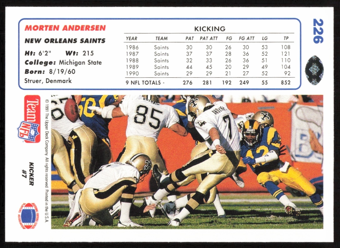 Back of 1991 Upper Deck Morten Andersen card featuring stats and career highlights.