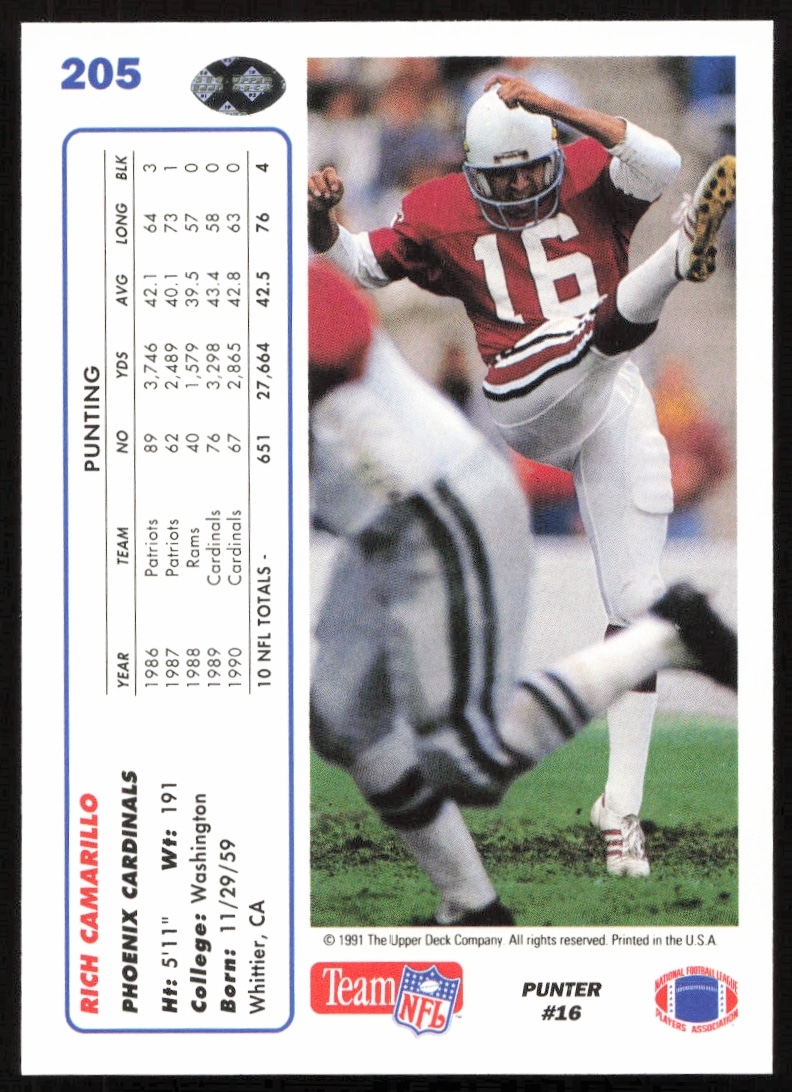 Back of 1991 Upper Deck Rich Camarillo #205 card featuring stats and career highlights.