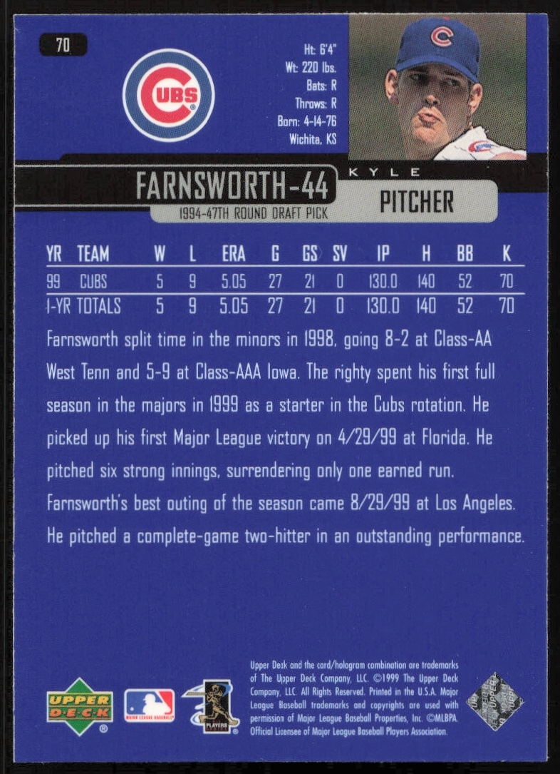 Kyle Farnsworth 2000 Upper Deck card back showing stats, biography, and career highlights.