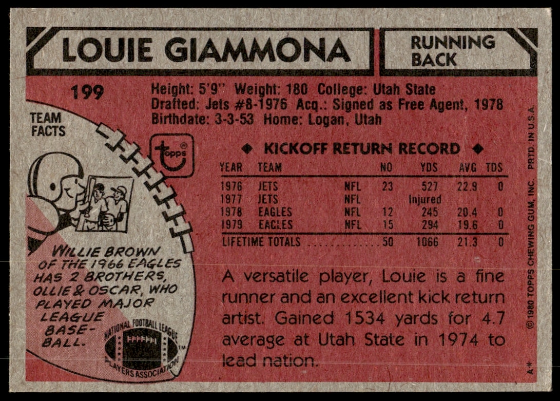 Back of 1980 Topps Louie Giammona football card, showcasing stats and bio.