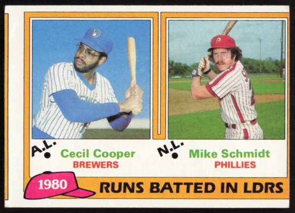 1981 Topps baseball card featuring league leaders Cecil Cooper and Mike Schmidt.