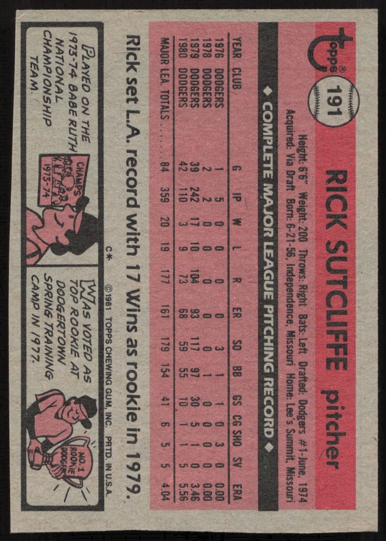 1981 Topps Rick Sutcliffe card back with stats and biography.