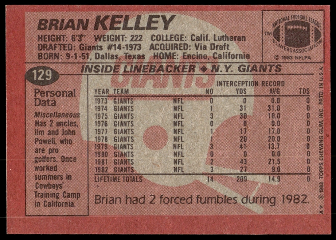 1983 Topps Brian Kelley #129 Back: Career stats, bio, player profile of NY Giants linebacker.