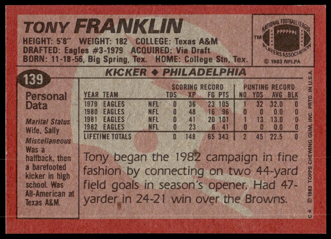 Back of 1983 Topps Tony Franklin card #139 with stats and career highlights.