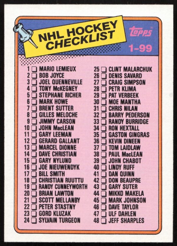 Front of 1988-89 Topps trading cards checklist, cards 1-99, item #99.